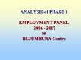ANALYSIS of PHASE 1  EMPLOYMENT PANEL 2006 - 2007 on BUJUMBURA Centre PowerPoint PPT Presentation
