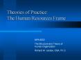 Theories of Practice: The Human Resources Frame PowerPoint PPT Presentation