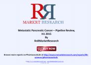 Metastatic Pancreatic Cancer Pipeline Review 2015