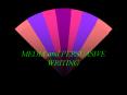 MEDIA and PERSUASIVE WRITING PowerPoint PPT Presentation