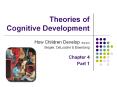 Theories of Cognitive Development PowerPoint PPT Presentation