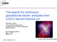 The search for continuous gravitational waves: analyses from LIGO PowerPoint PPT Presentation
