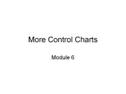 More Control Charts
