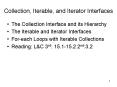 ADTs, Collection Interface, Java Collections API PowerPoint PPT Presentation