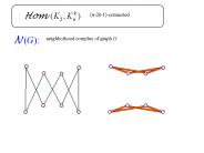 neighborhood complex of graph G