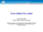 Core tables for water