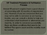 In Vitro Fertilization Process & Low Cost IVF India