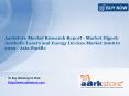 Aarkstore Market Research Report - Market Digest Aesthetic Lasers and Energy Devices Market 2006 to 2020 - Asia-Pacific