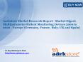 Aarkstore Market Research Report - Market Digest Multiparameter Patient Monitoring Devices 2006 to 2020 - Europe (Germany, France, Italy, UK and Spain)