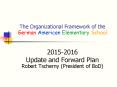 The Organizational Framework of the German American Elementary School  2015-2016 Update and Forward Plan Robert Tscherny (President of BoD) PowerPoint PPT Presentation