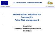 Market-Based Solutions for