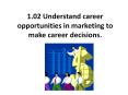 1.02 Understand career opportunities in marketing to make career decisions. PowerPoint PPT Presentation