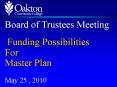Oakton Community College Operating Funds (Education and Building) PowerPoint PPT Presentation