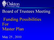 Oakton Community College Operating Funds (Education and Building)