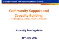 Community Support and Capacity Building: Creating Strong and self-reliant Communities PowerPoint PPT Presentation