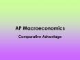 AP Macroeconomics PowerPoint PPT Presentation