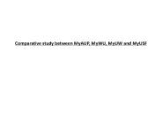 Comparative study between MyAUP, MyWU, MyUW and MyUSF 