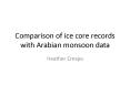 Comparison of ice core records with Arabian monsoon data PowerPoint PPT Presentation