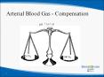 Arterial Blood Gas - Compensation PowerPoint PPT Presentation
