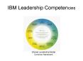 IBM Leadership Competencies PowerPoint PPT Presentation