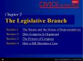 Chapter 5 The Legislative Branch PowerPoint PPT Presentation