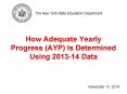 How Adequate Yearly Progress (AYP) Is Determined Using 2013-14 Data PowerPoint PPT Presentation