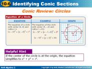 Conic Review: Circles