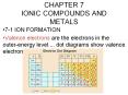 CHAPTER 7 IONIC COMPOUNDS AND METALS PowerPoint PPT Presentation