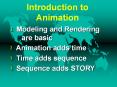 Introduction to Animation PowerPoint PPT Presentation