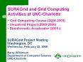 SURAGrid Project Meeting Washington, DC Wednesday, February 22, 2006 Barry Wilkinson Department of Computer Science UNC-Charlotte PowerPoint PPT Presentation