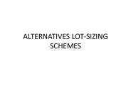 ALTERNATIVES LOT-SIZING SCHEMES