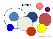 Circles