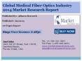Global Medical Fiber Optics Market 2014 Size, Share, Growth, Trends, Demand and Forecast PowerPoint PPT Presentation