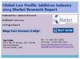 Global Low Profile Additives Market 2014 Size, Share, Growth, Trends, Demand and Forecast PowerPoint PPT Presentation