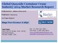 Global Quayside Container Crane Market 2014 Size, Share, Growth, Trends, Demand and Forecast PowerPoint PPT Presentation