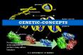 GENETIC-CONCEPTS PowerPoint PPT Presentation