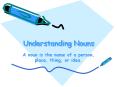 Understanding Nouns PowerPoint PPT Presentation