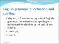 English grammar, punctuation and spelling PowerPoint PPT Presentation