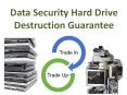 Data Security Hard Drive Destruction Guarantee PowerPoint PPT Presentation