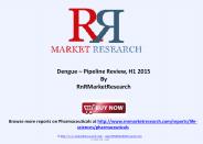 Dengue Therapeutic Pipeline Review 2015