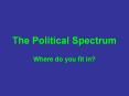The Political Spectrum PowerPoint PPT Presentation