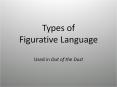 Types of Figurative Language PowerPoint PPT Presentation