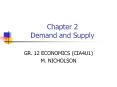 Chapter 2 Demand and Supply PowerPoint PPT Presentation