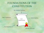 FOUNDATIONS OF THE CONSTITUTION