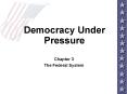 Democracy Under Pressure PowerPoint PPT Presentation