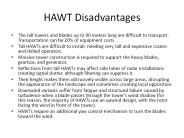 HAWT Disadvantages