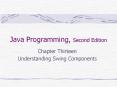 Java Programming, Second Edition PowerPoint PPT Presentation