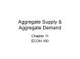 Aggregate Supply PowerPoint PPT Presentation