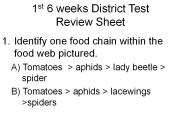 1st 6 weeks District Test Review Sheet