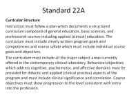 Standard 22A